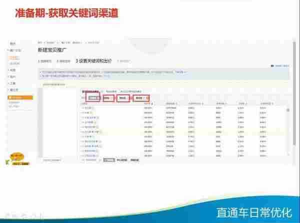 必看！最全直通车优化技巧大全