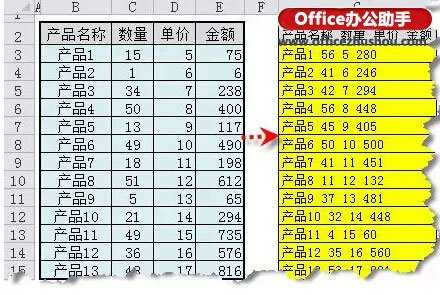 4个相关的excel列操作小技巧