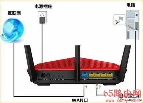 路由器管理界面192.168.0.1打不开怎么办？