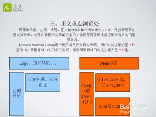 seo站内优化怎么做?seo优化详细讲解