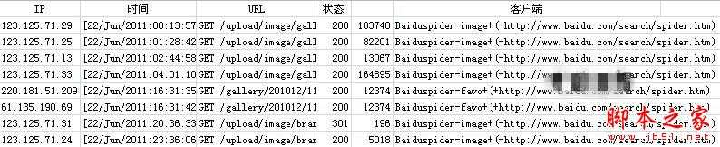 搜索引擎秒收实例经验分享图文教程